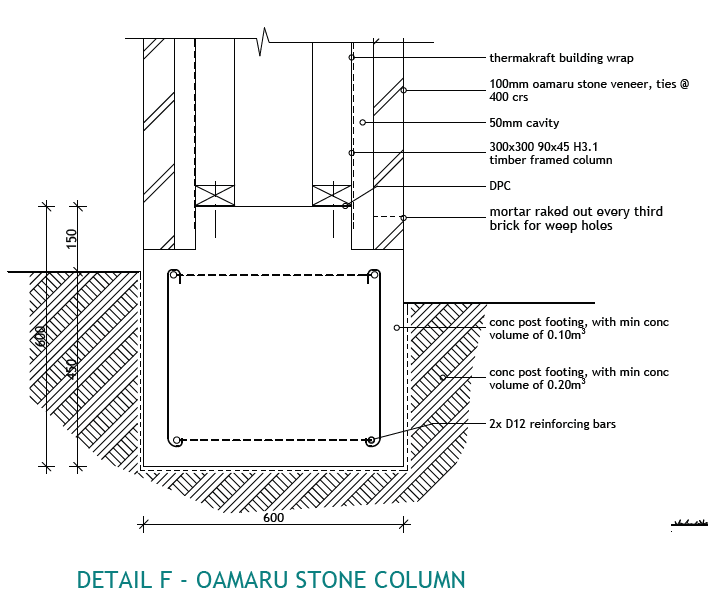 Solved: How to create the footing for an Architecture Column